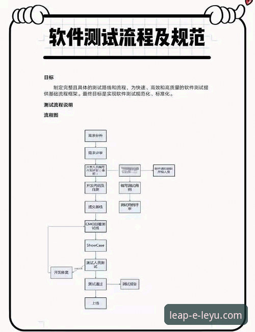 乐鱼体育平台2026新版安装流程深度评测：从下载到启动的全面解析与排障指南